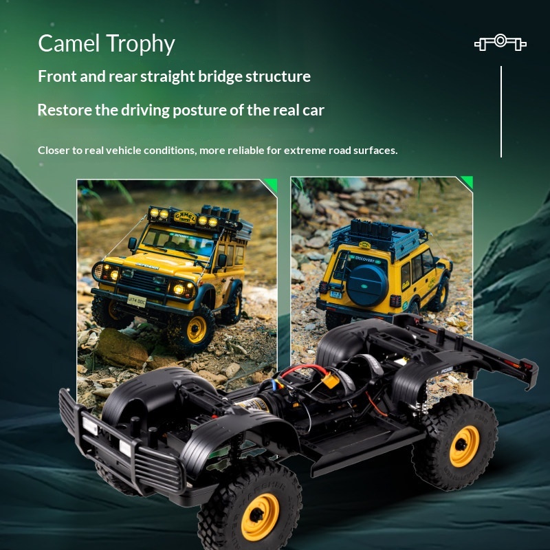 Fcx10 1/10 Scale Camel Trophy  - Kids Toys Under 100 review and price